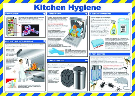 Kitchen Hygiene Poster - HSP17